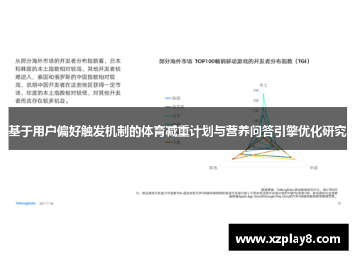 基于用户偏好触发机制的体育减重计划与营养问答引擎优化研究
